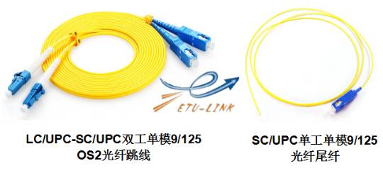 光纖尾纖和光纖跳線(xiàn)有什么區(qū)別